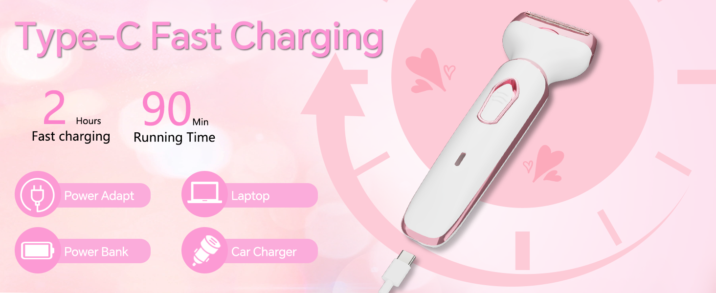 Fast Charge