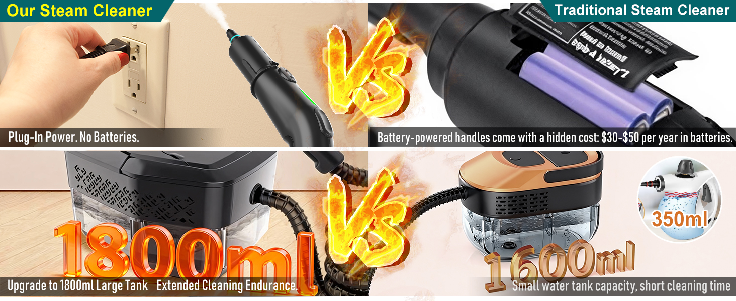 Our Steam Cleaner