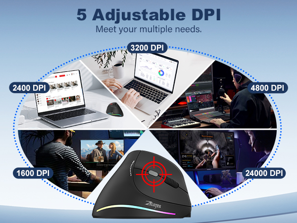 5 Adjustable DPI
