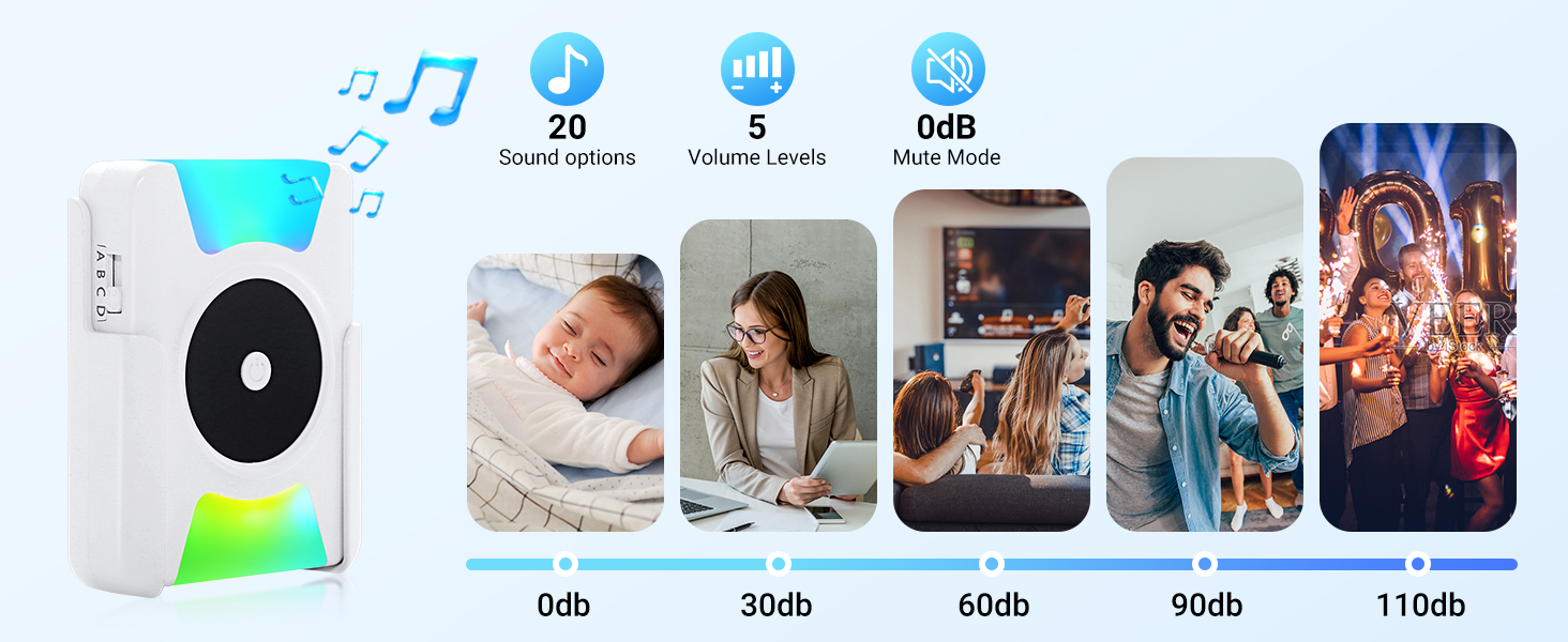Wireless Doorbell Battery Powered