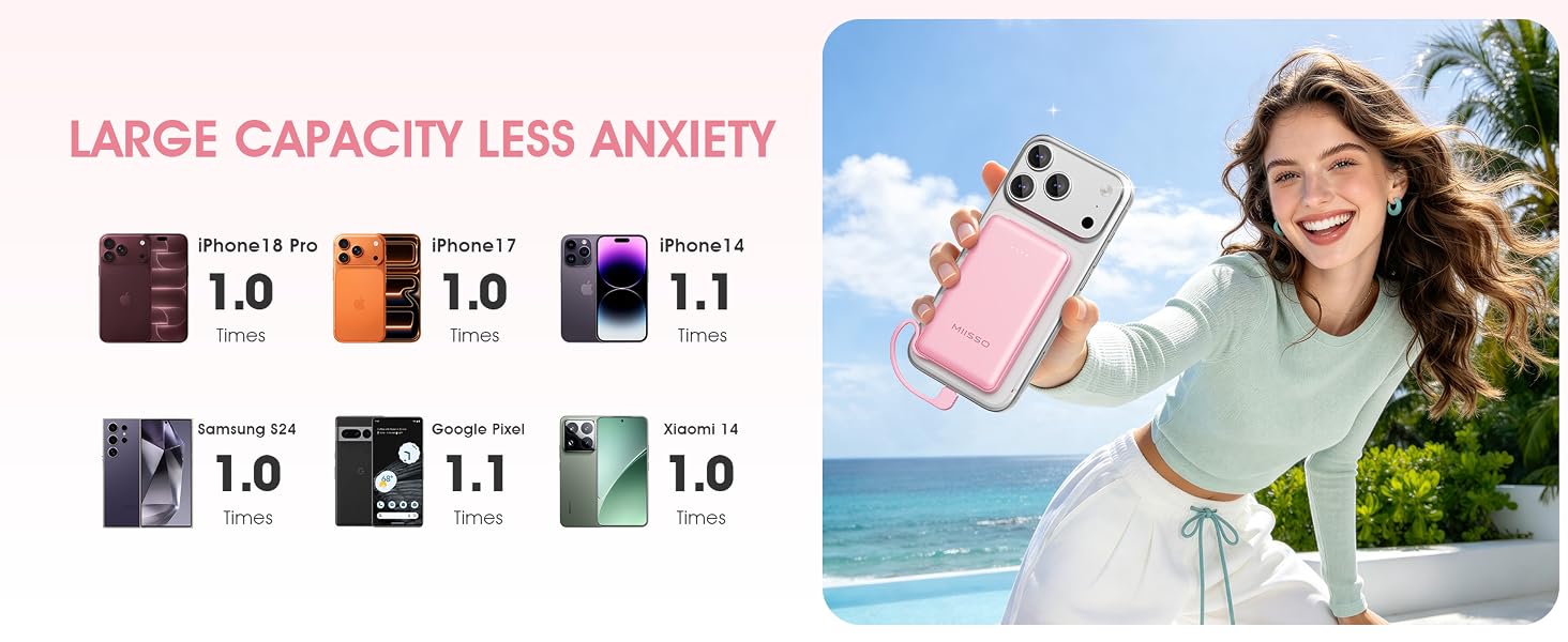 5000mah Ultra Slim Power Bank Pocket Size Mini Portable Charger Travel Essential Phone Charger