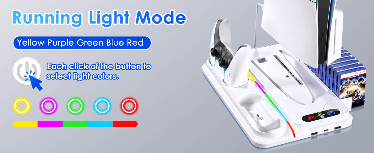 PS5 Controller Charger