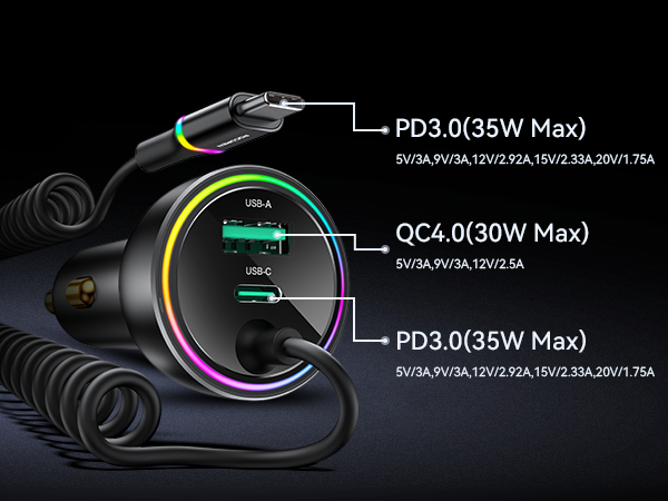 usb c car charger