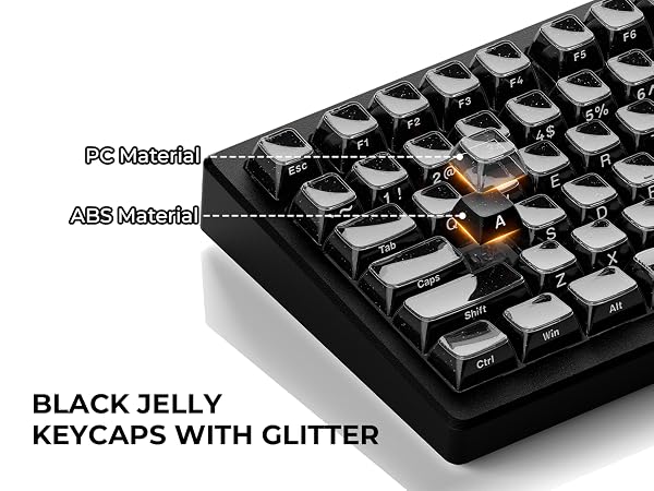 keycaps