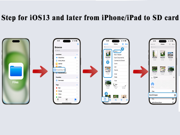 iPhone SD card reader USB C USB C SD card reader for iPhone15 USB C memory card reader for iPhone