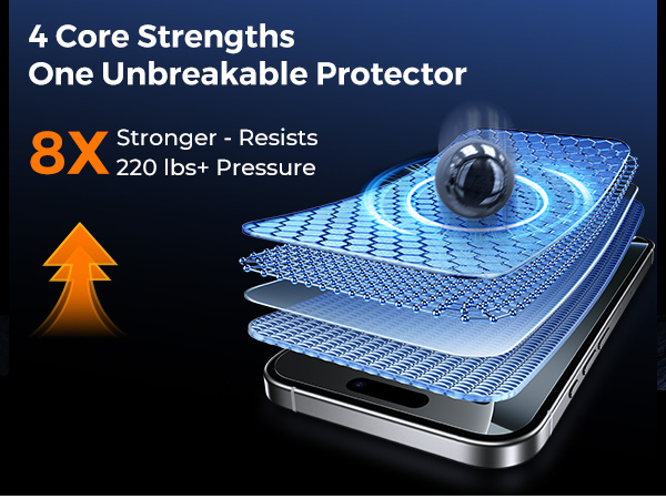 iphone 16 pro max screen protector
