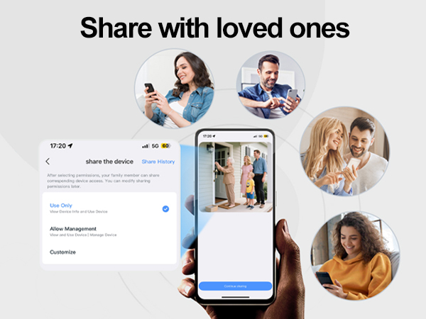Share with loved ones