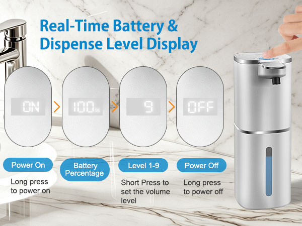 Automatic soap dispenser