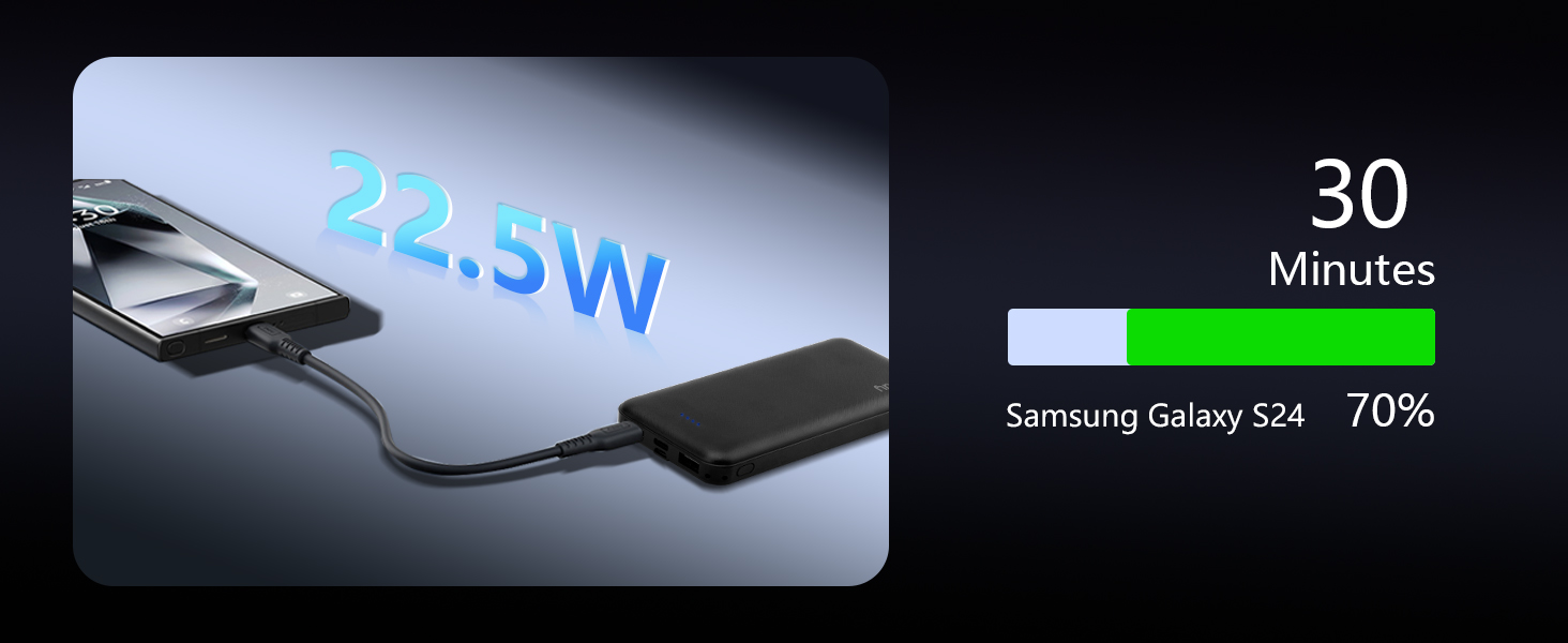 portable charger for samsung