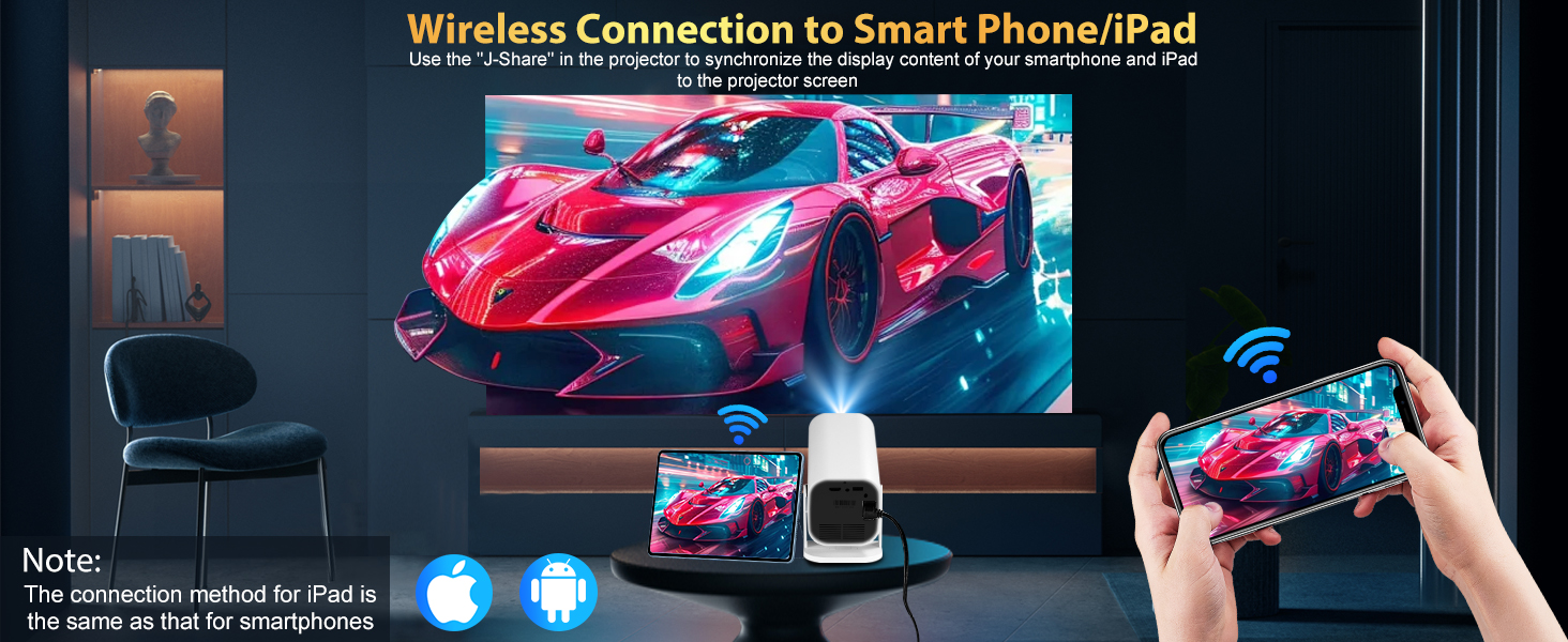 movie projector,smart projector,tv projector with wifi and bluetooth,projector 4k,video projector