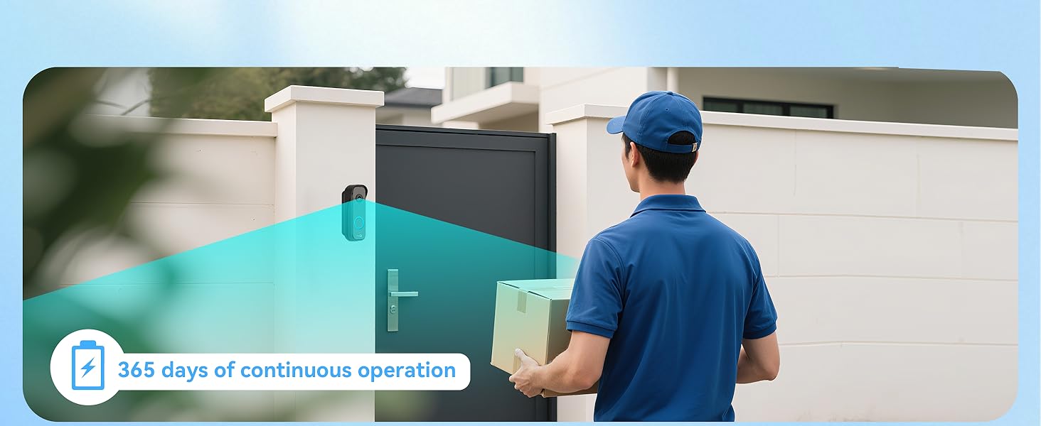 myQ video doorbell mount myQ doorbell camera holder myQ doorbell mount swivel mount myQ door bell