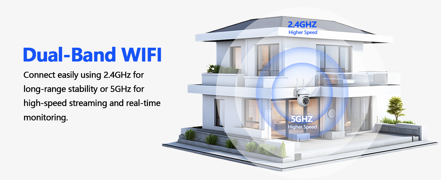 wireless security camera outdoor