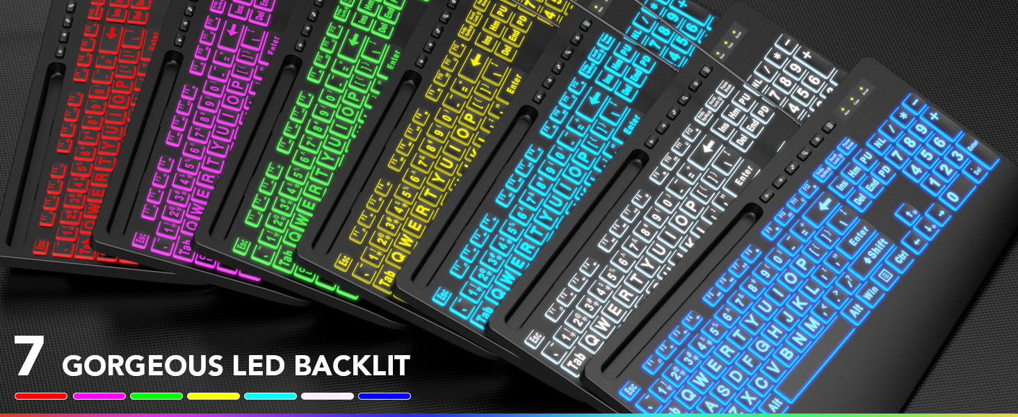 backlit keyboard Ease of Cleaning Strong Stability