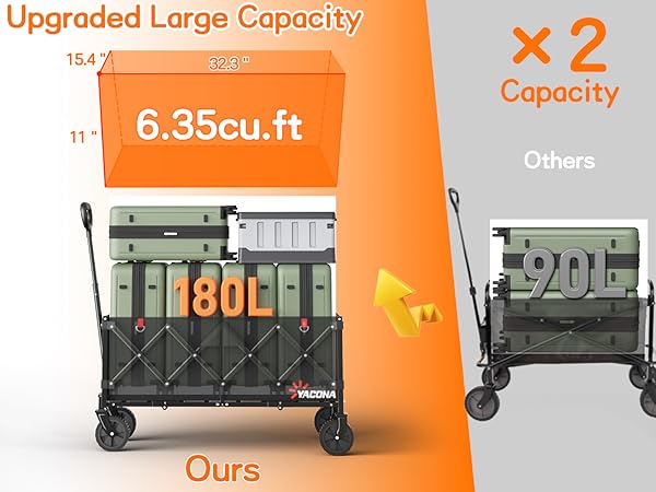 Wagons Carts Foldable