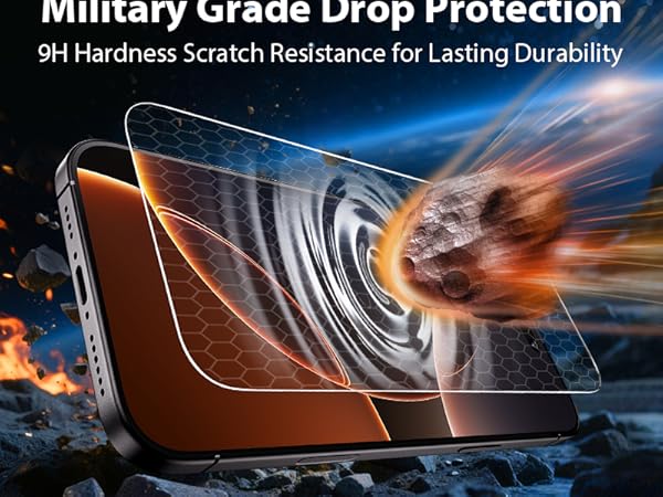 Screen Protector for iPhone 16 Pro 