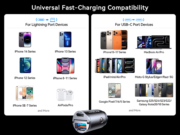 usb c car charger mini for iphone 17 pro max