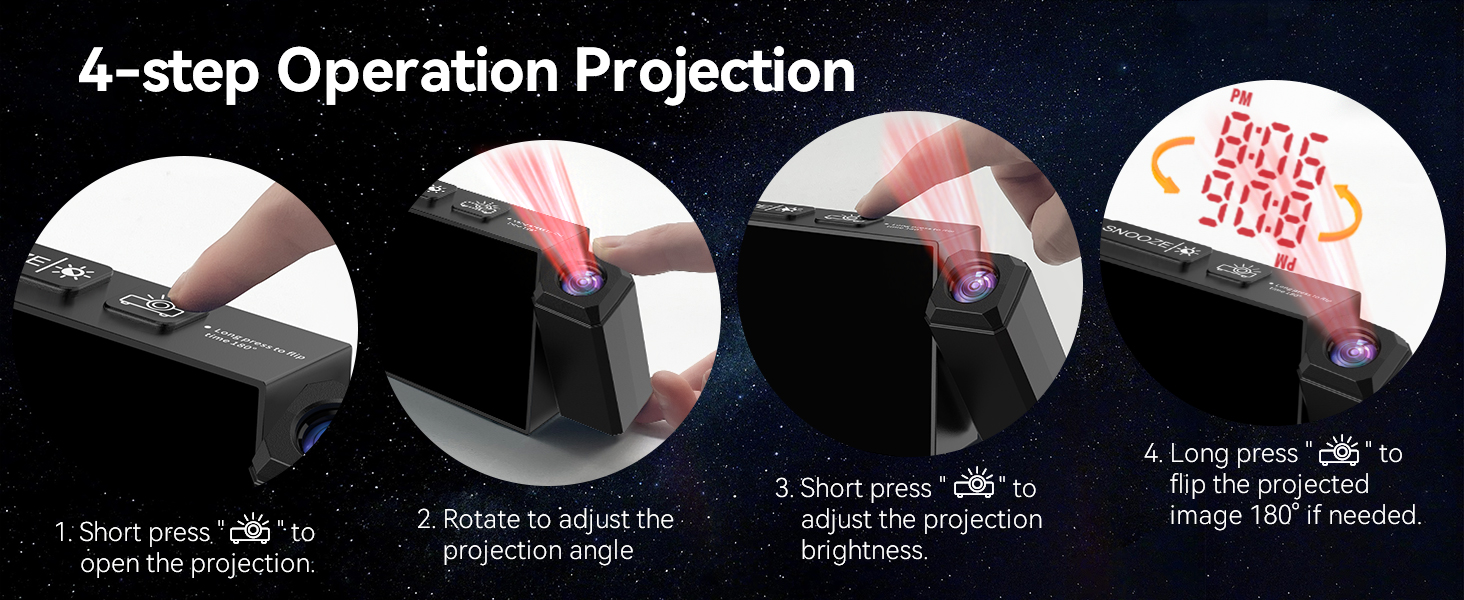 How to use the projector