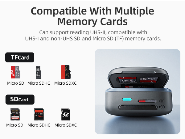 high speed sd card reader