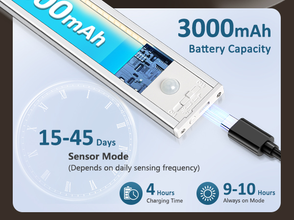 led under cabinet lighting