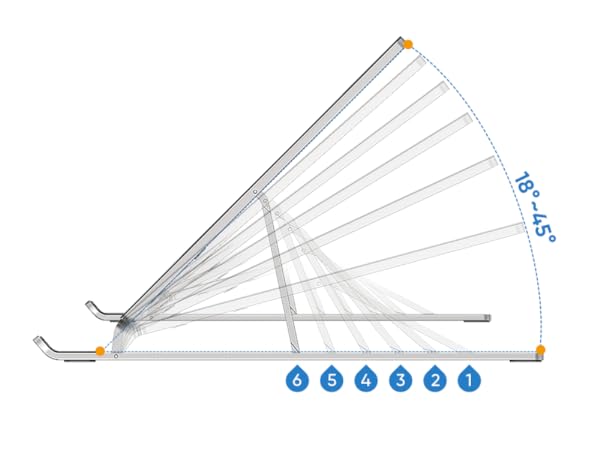 6 angles