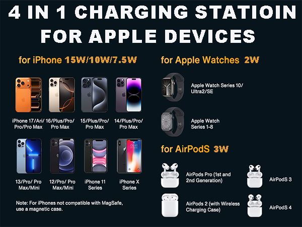 4 in 1 Charging Station