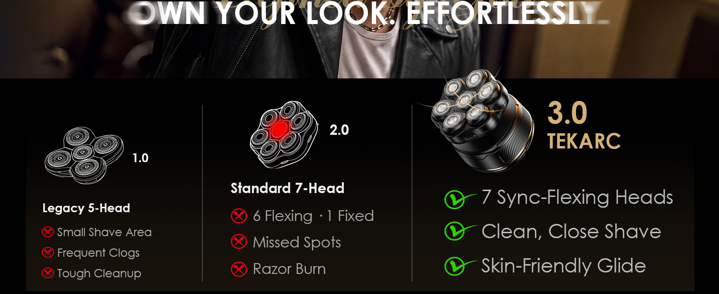 Head Shavers for bald man