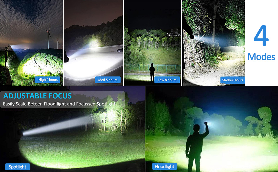 Super Bright LED flashlight