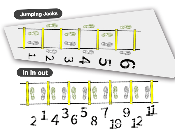 Agility Speed Ladder