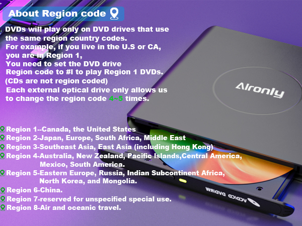 about region code
