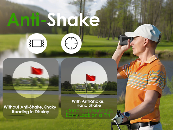 Without Anti-Shake, Shaky Reading in Display