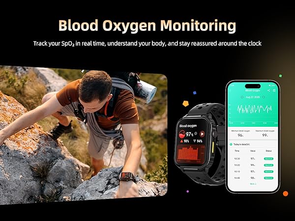 smart watch for iphone compatible