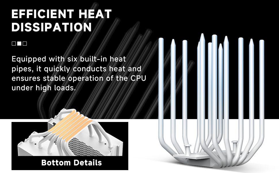 CPU cooler with six white heat pipes. Features efficient heat dissipation design for stable CPU operation under high loads. Includes bottom view showing copper base.