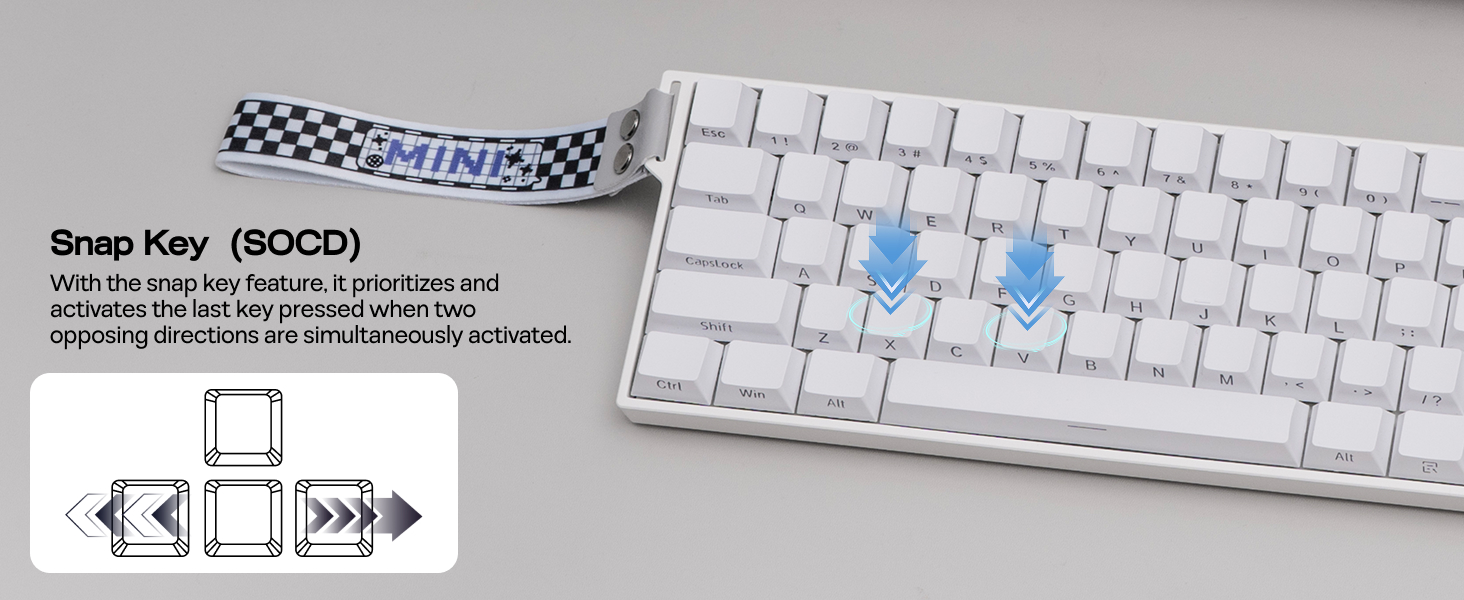 Mini60 HE PRO White