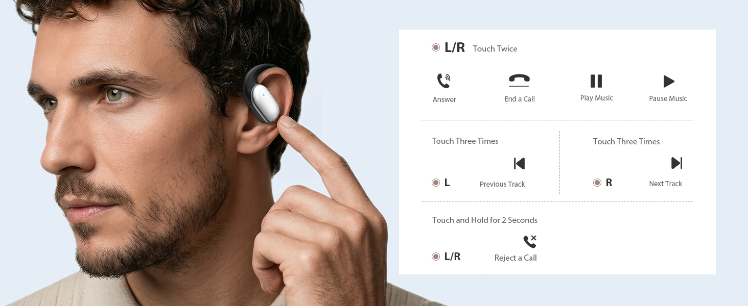 over the ear earbuds