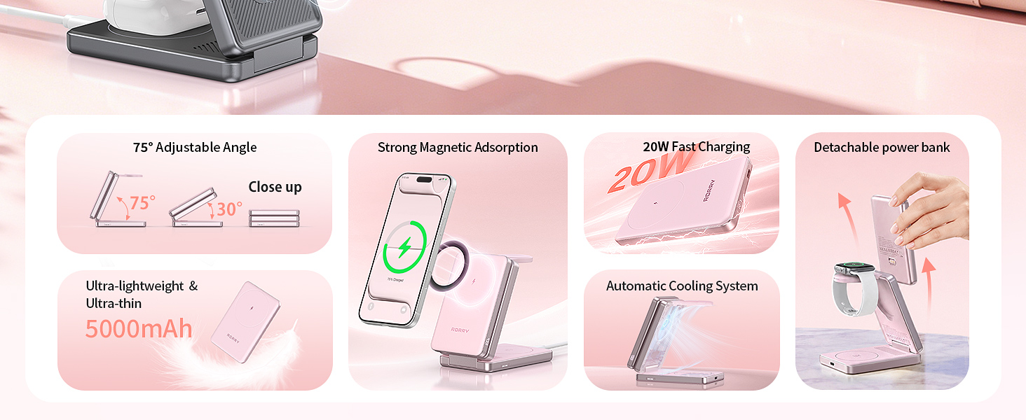 rorry charging station