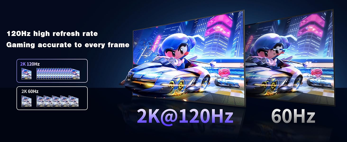 hdmi to displayport cable