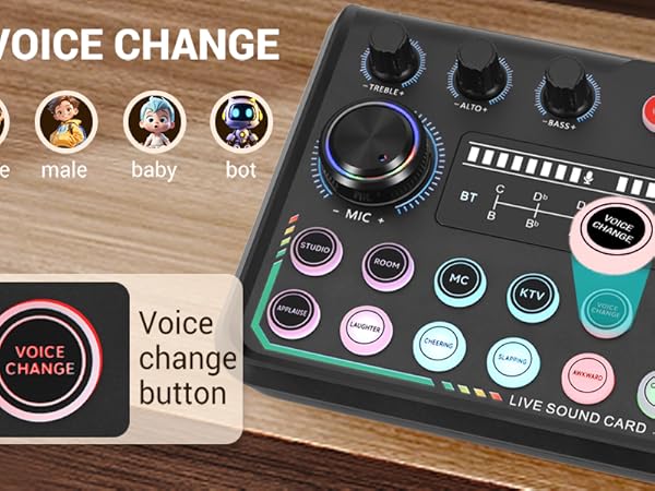 podcast equipment bundle, blue yeti microphone, podcast microphone, gaming equipment, podcast