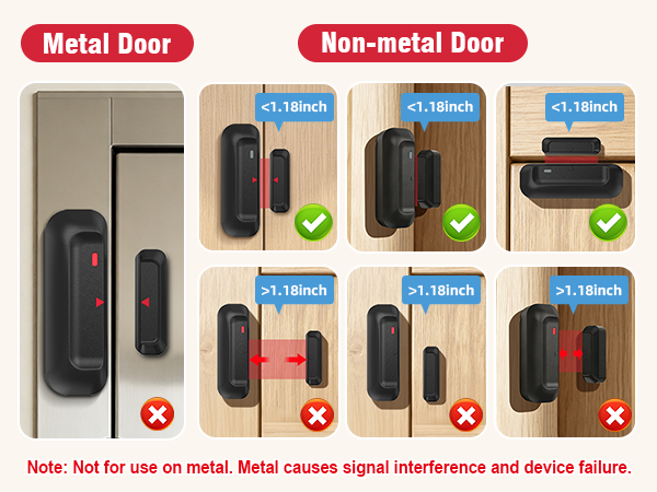 Door Sensor