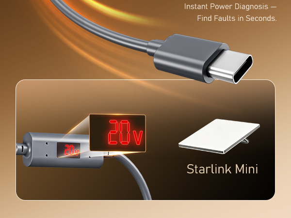 Instant Power Diagnosis -Find Faults in Seconds.