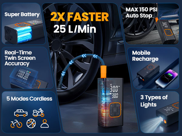 2X faster