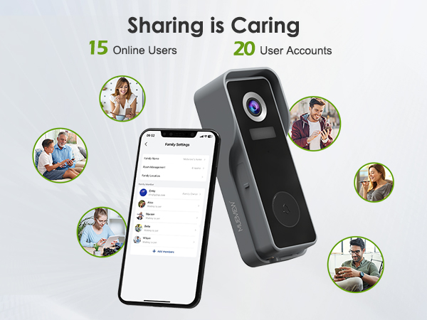 wireless doorbells for home