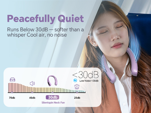wearable neck fans