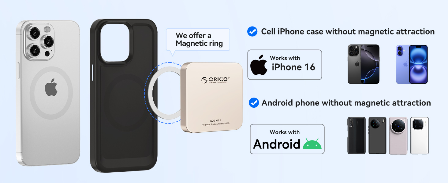 Included a magnetic ring