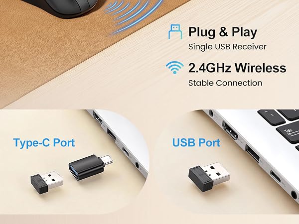 USB port and type-c port