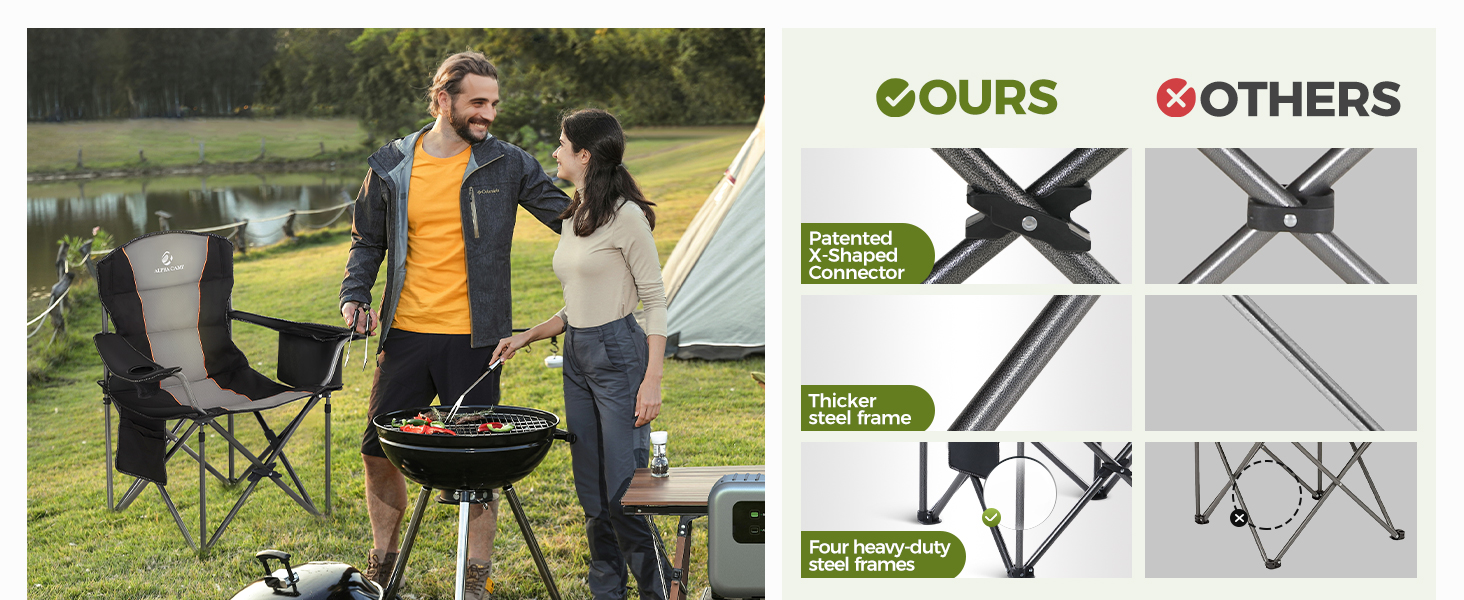 camping chairs for adults