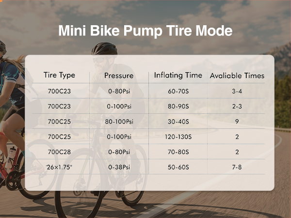 mini bike pump
