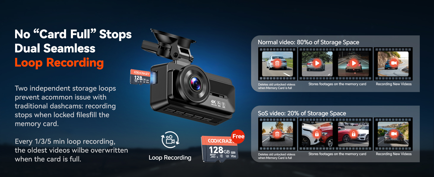 Dual Seamless Loop Recording with 128G card