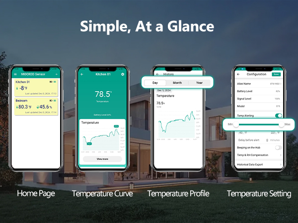 Home Page, Temperature Cure Profile Setting