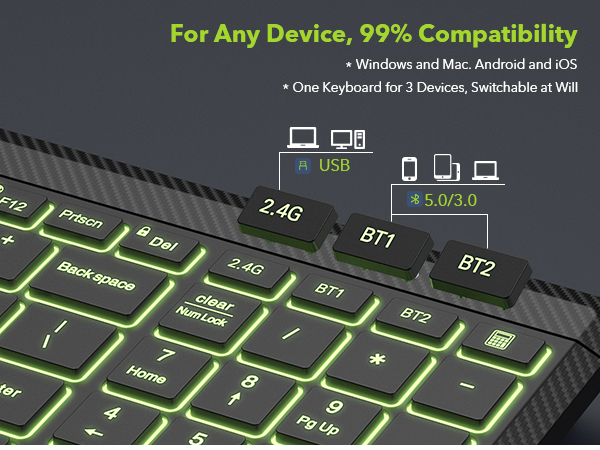 Wireless Keyboard and Mouse Bluetooth