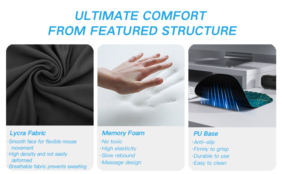 gel mousepad and keyboard wrist support